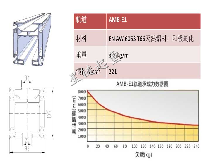 AMB超强度铝合金轨道1.jpg